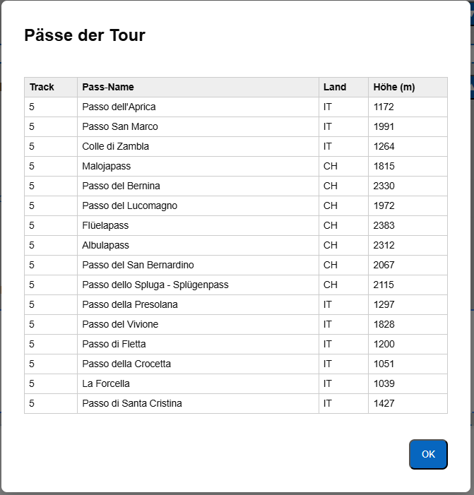 Pass‑Erkennung & Pass‑Verwaltung